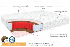 Матрас Комфорт Микс 1.6Х2 в Алдане - aldan.mebelnovo.ru | фото